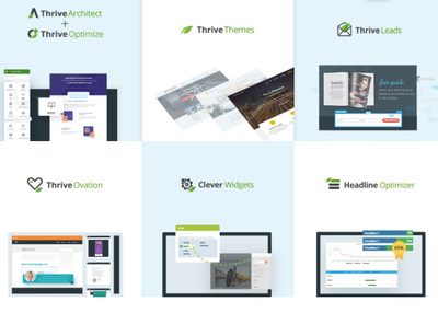 Thrive Themes Review 2018: Are They Worth to Buy?