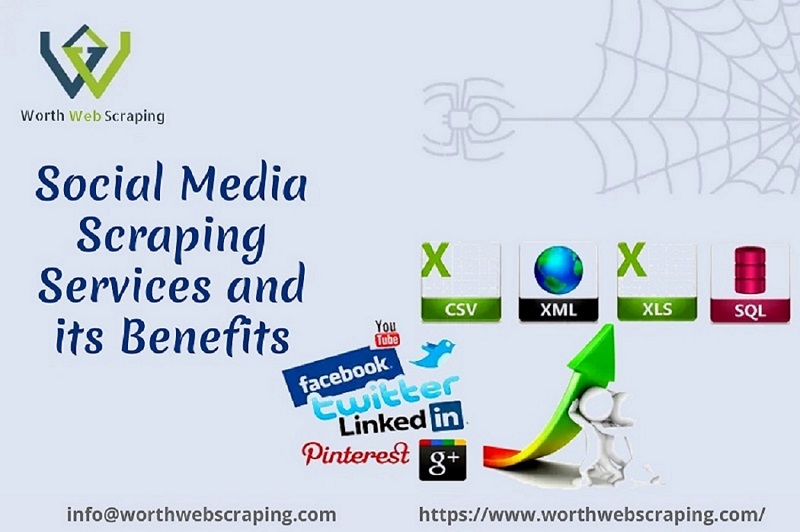 Social media scraping services and their benefits