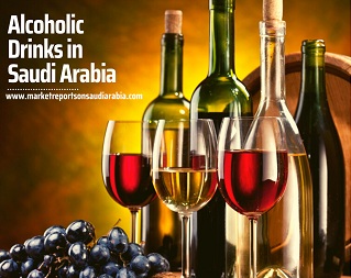 Alcoholic Drinks in Saudi Arabia: Market Growth, Opportunity and Forecast 2025