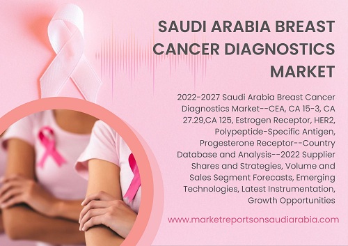 Saudi Arabia Breast Cancer Diagnostics Market Size, Study, Analysis, Growth and Forecast 2027