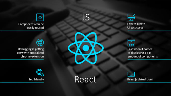 Learn ReactJS framework with Tech Curve It Training Program