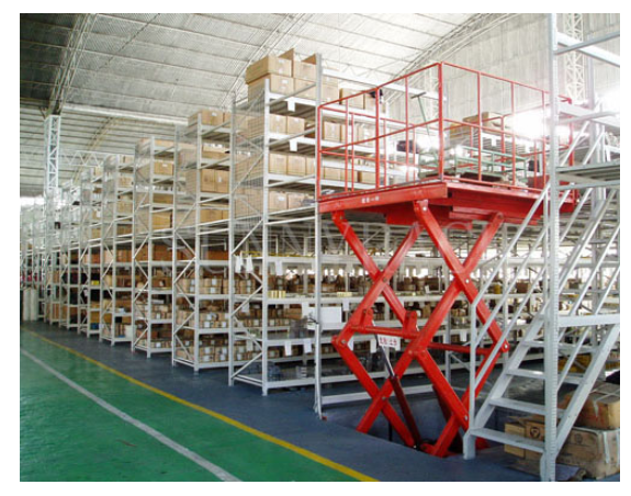  How MezzanineCan Save a Company Time and Money?