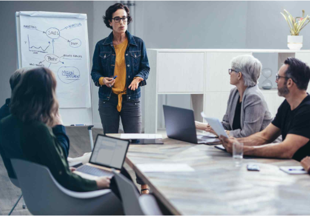 Hire Woocommerce developer from one of the most competitive companies