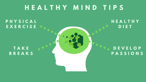 The Power of Positive Thinking By Bernard McGowan