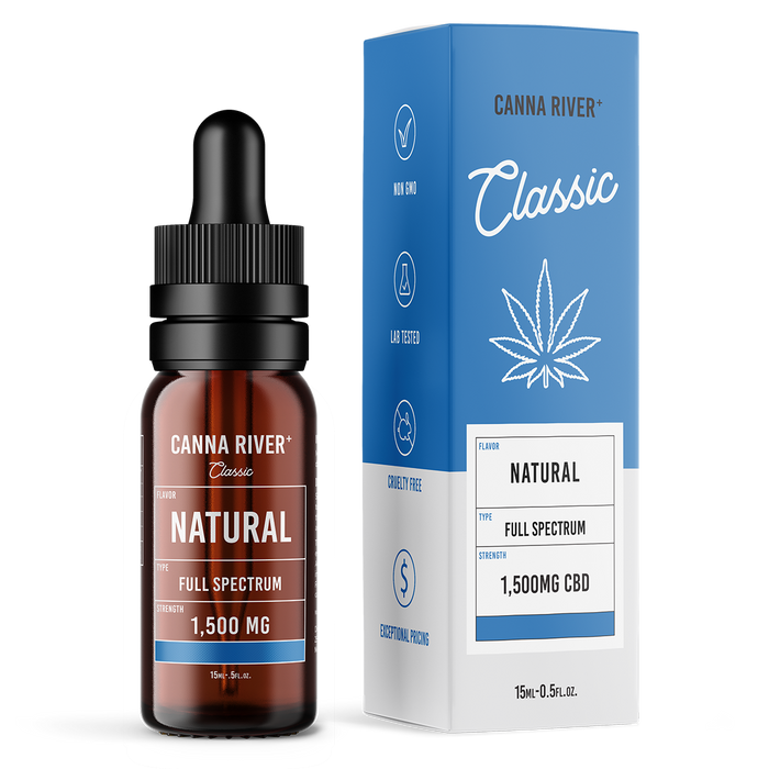 Did You Know the Difference Between Full Spectrum and Broad Spectrum CBD Oil Tinctures?