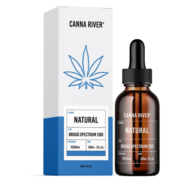 What You Need to Know About Full Spectrum CBD Tincture