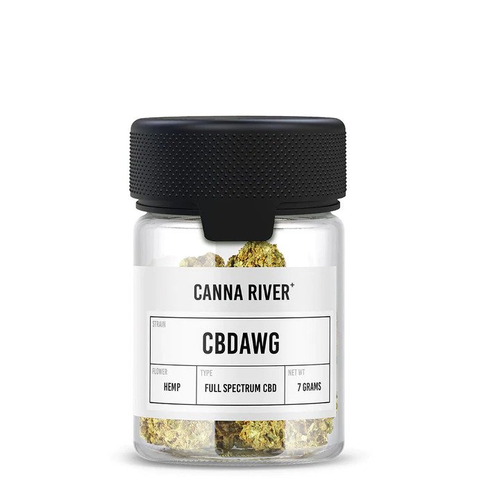 A Quick Guide to the Suver Haze Strain