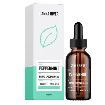 How Are CBD Tinctures Useful?