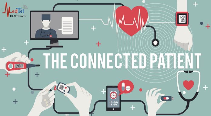 Connected Patient Care with IoT Healthcare Devices | MedTel Healthcare 