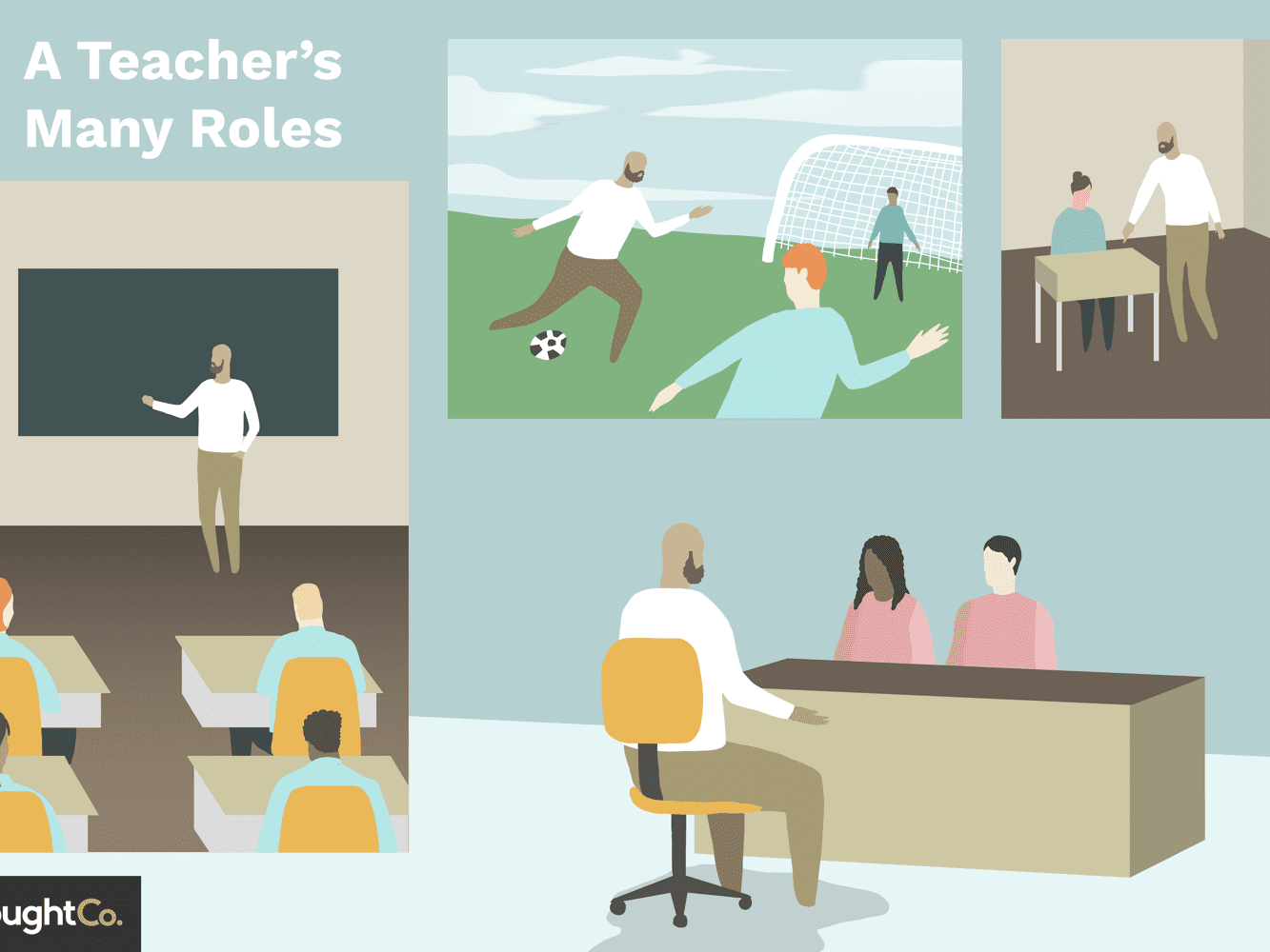 The Role Of Teachers In Selecting A Career