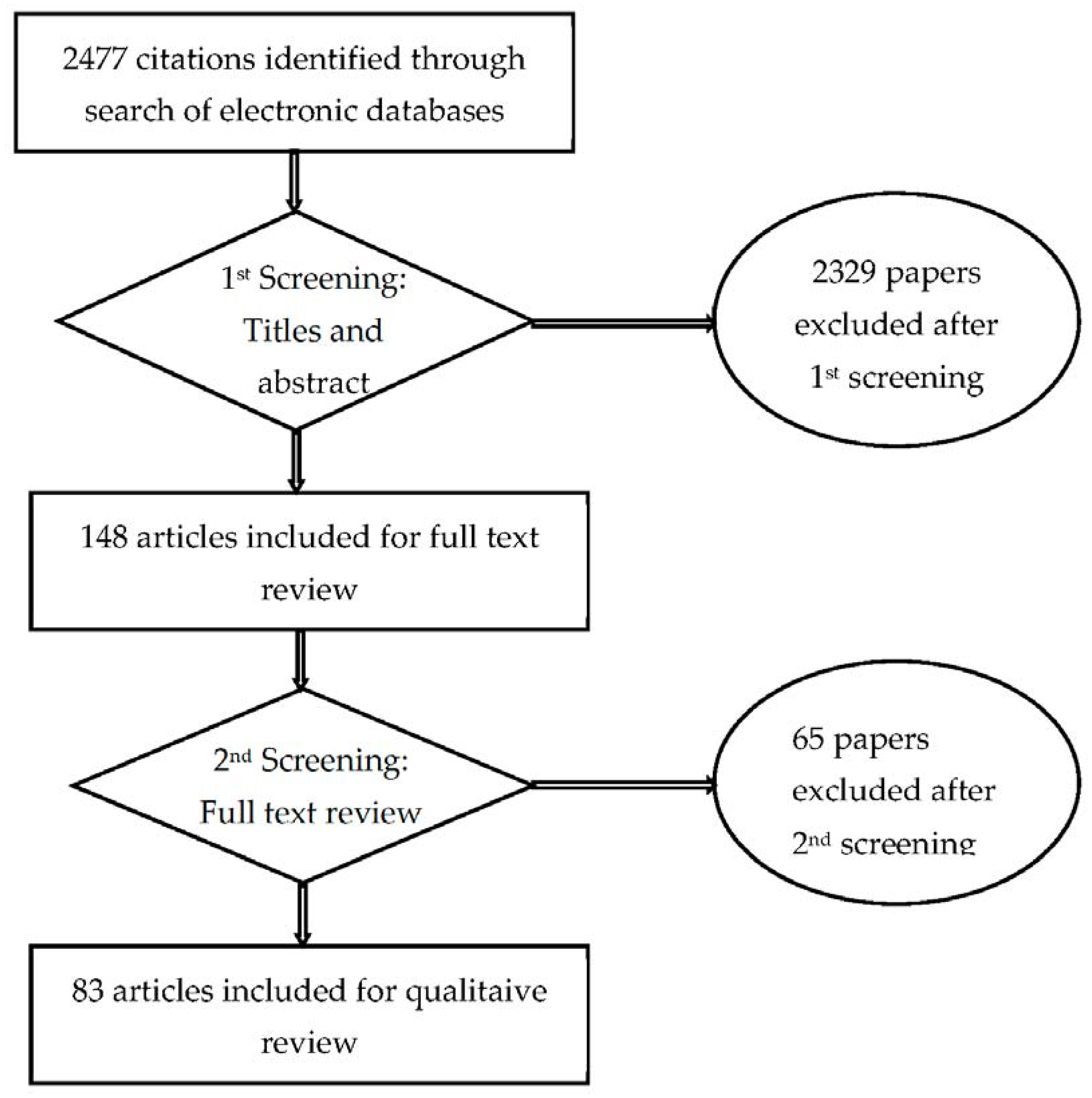 Could partnership claim section 2 AHA 1986 tenancy against partner?