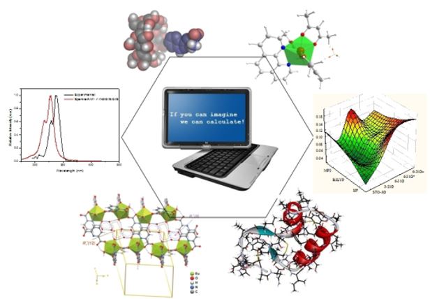 Computer-Aided Drug Discovery Solutions at BOC Sciences