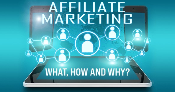 Earn Money With Affiliate Marketing Made Dead Easy