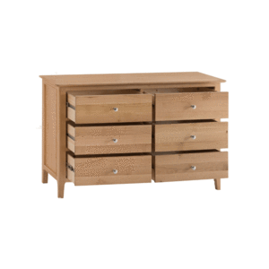 Your 3 Biggest Furniture Purchasing Mistakes Revealed