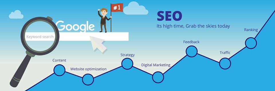 Best SEO Services in Bangladesh
