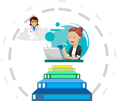 Medical Coding in Chennai