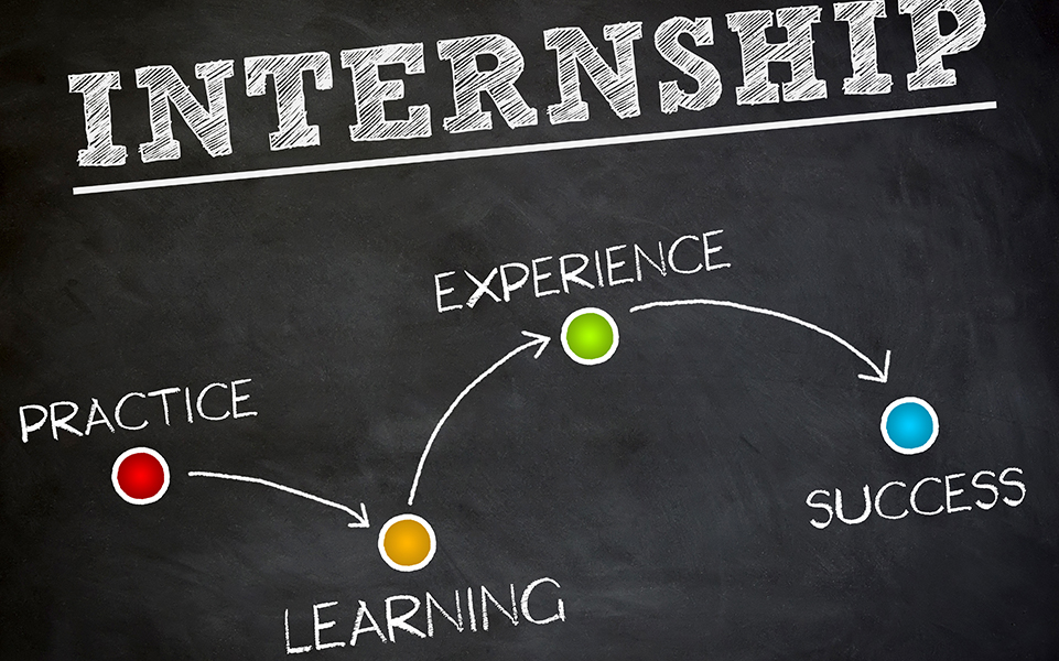 The Benefits & Importance of Internships