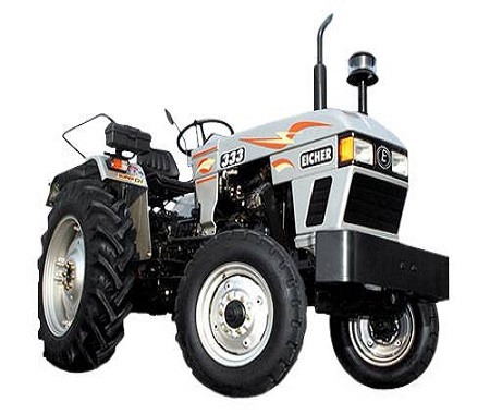 Eicher Top Models- The Best Tractor With Superb Features