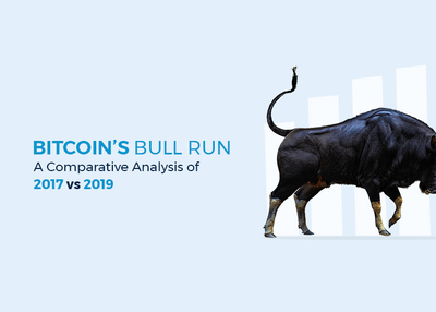 Antier Solutions: ICO and Cryptocurrency Exchange Development