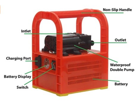 Agricultural Sprayer In India With Prices And Specifications 