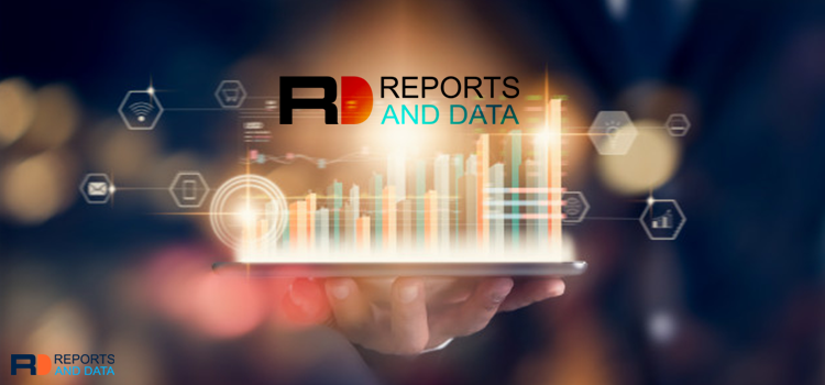 Cardiac Biomarkers Market Growth, Global Survey, Analysis, Share, Company Profiles and Forecast by 2028