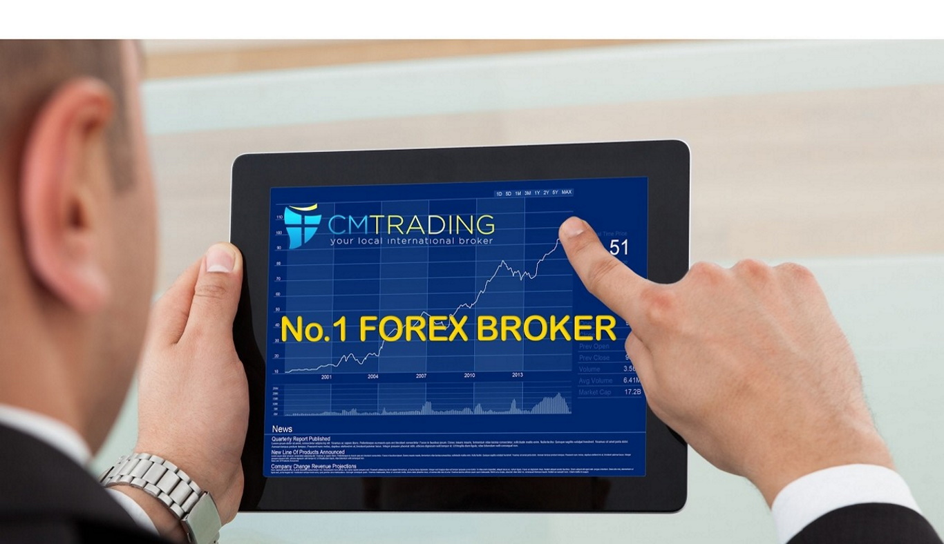 Forex Trading in South Africa