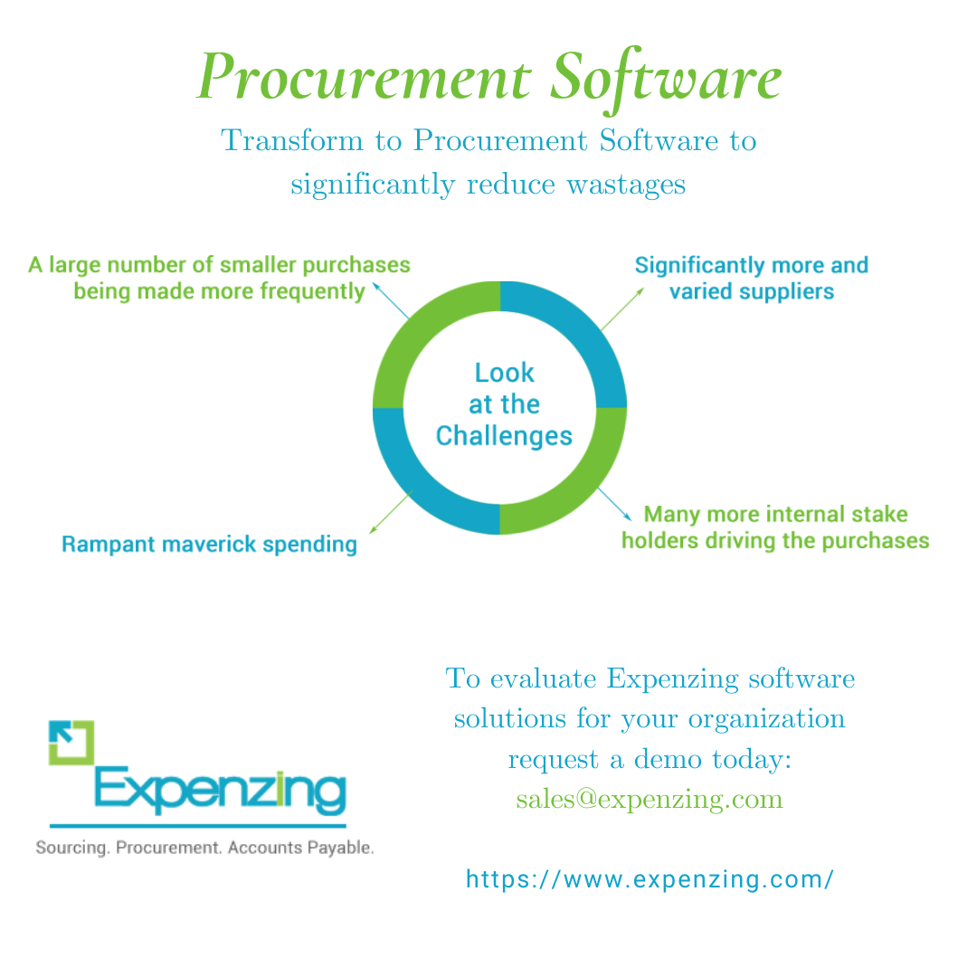 Procure to Pay Software Solution
