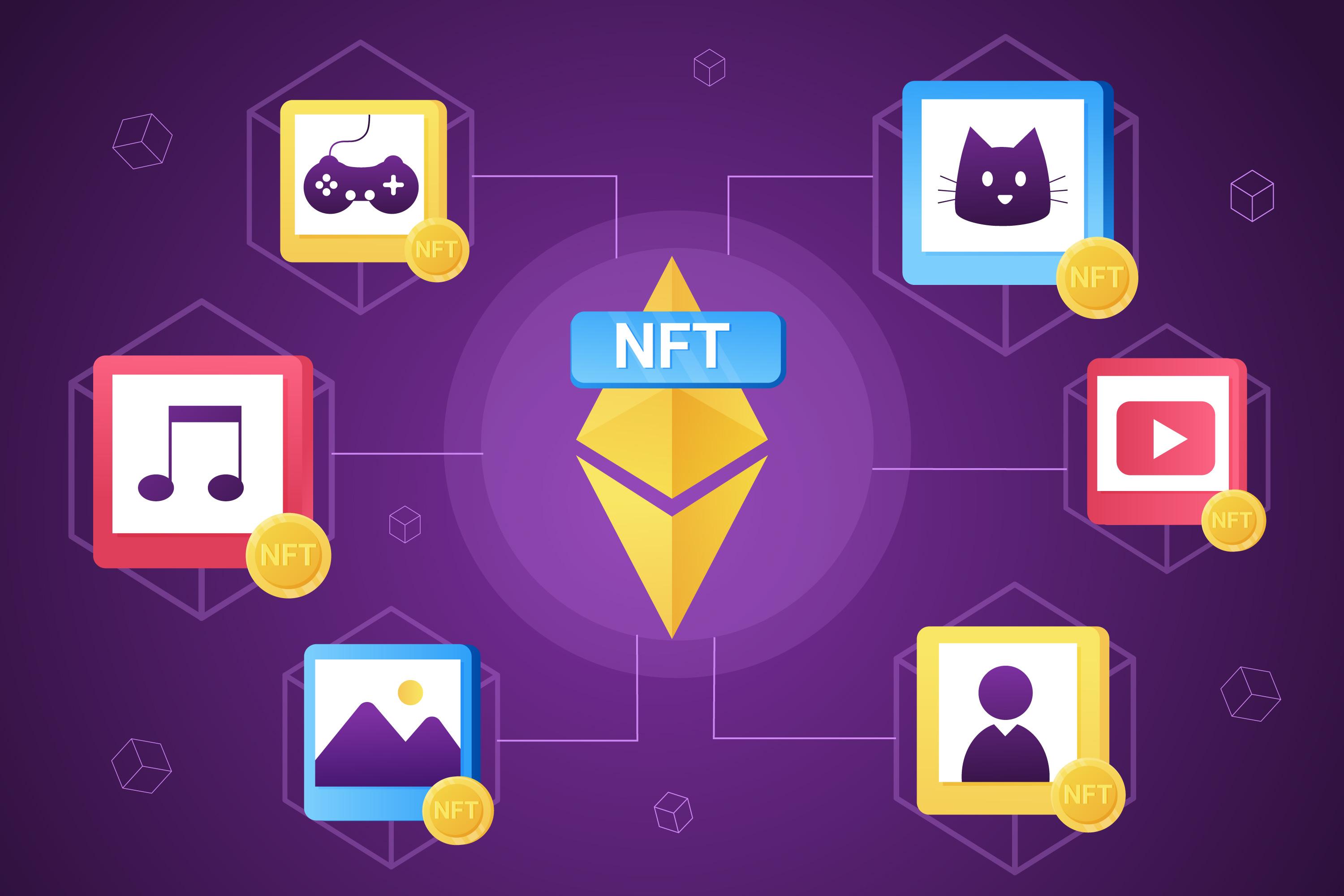 Top Most NFT Marketplace Development Company In Crypto Space