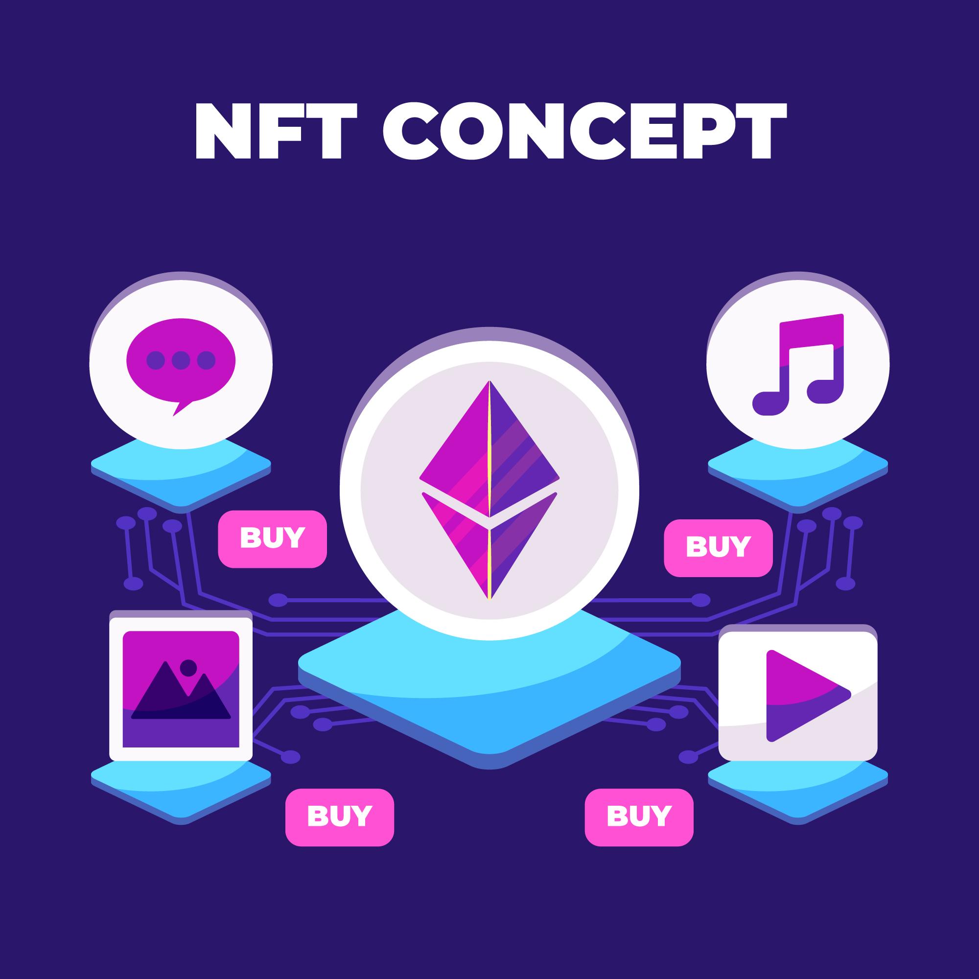 Build Your Own White Label NFT Marketplace Development Platform
