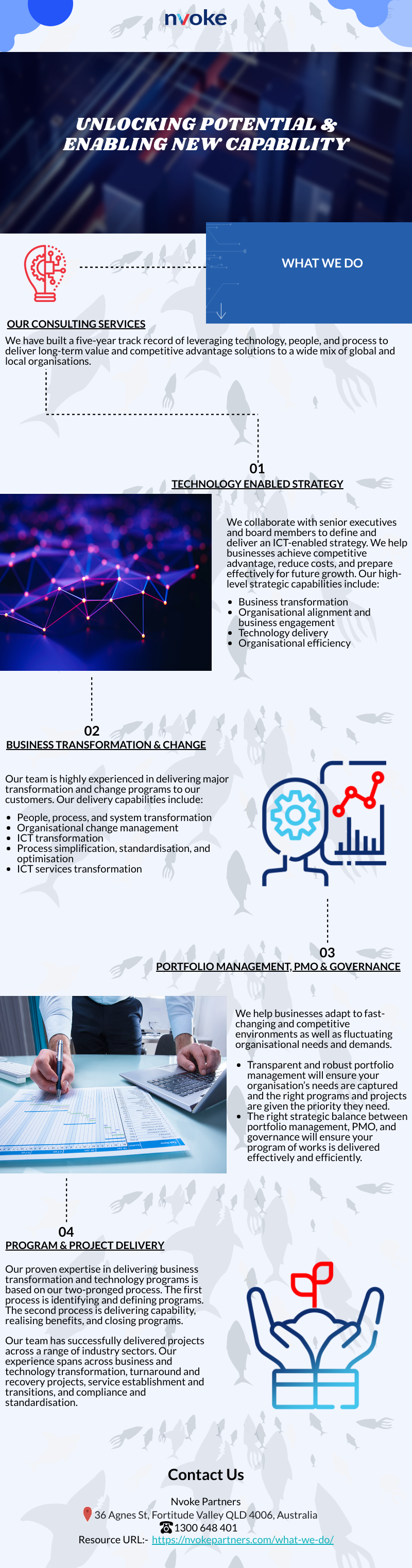 Enabling New Capability of Business Consulting | Nvoke Partners
