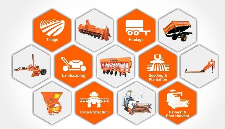 Best Farming Implements in India- Price and Overview 2022