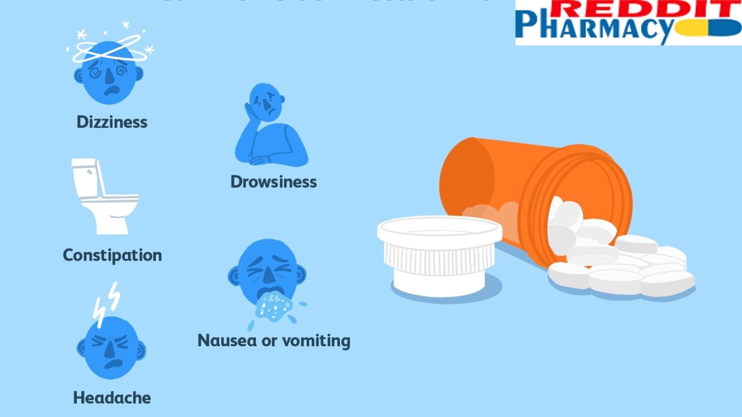 Tramadol for nerve pain dosage