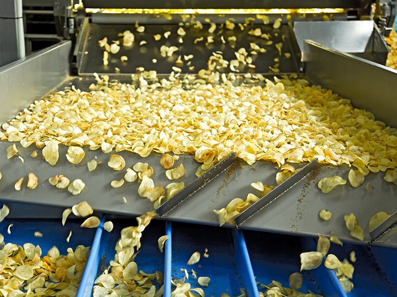 The Ultimate Guide To Potato Processing 