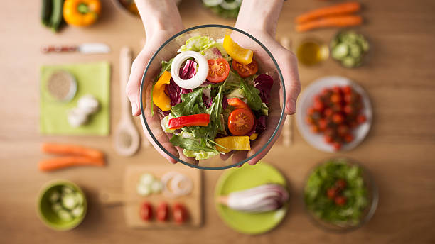 Find What You've been ignoring in your weight Loss Program