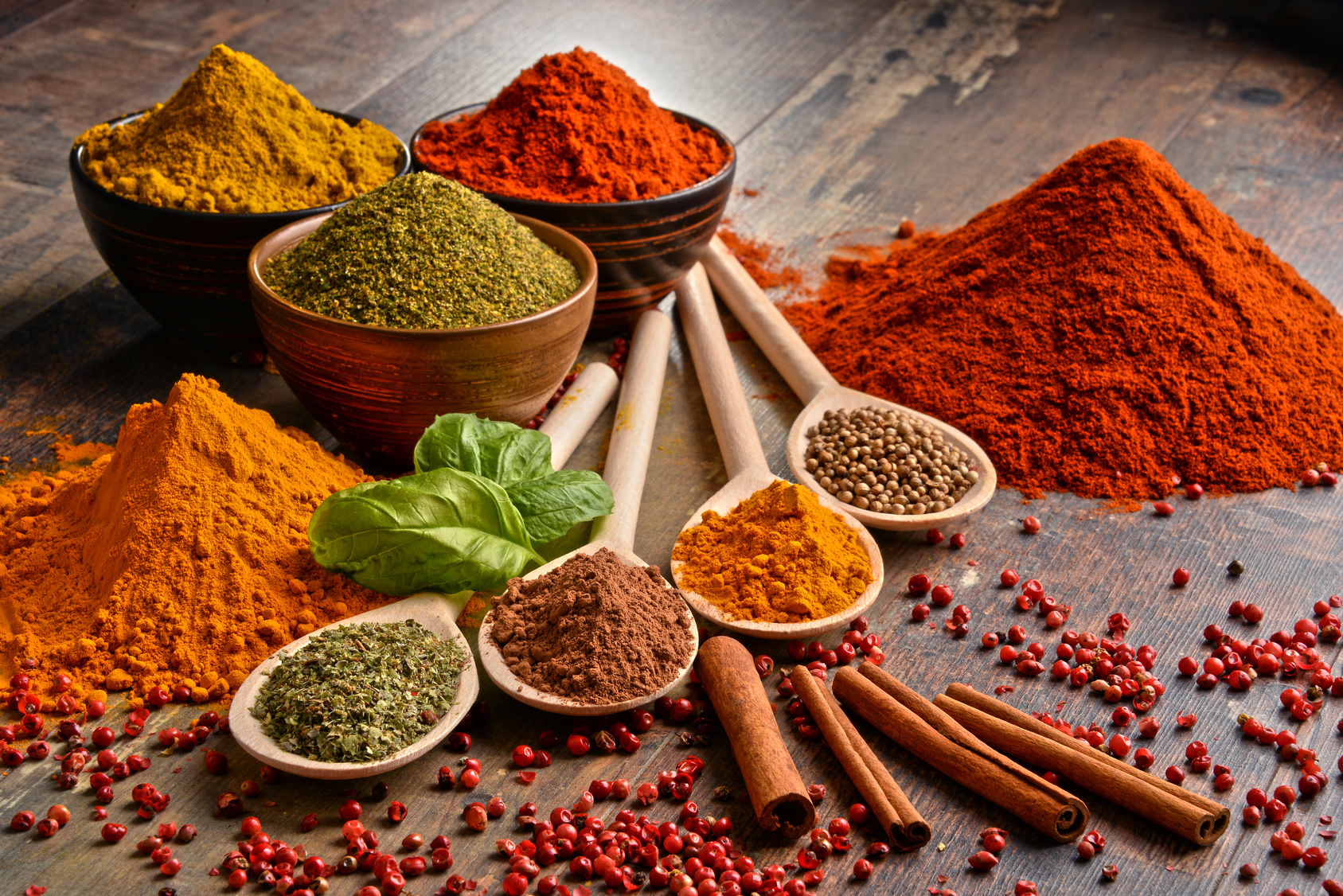 India Spices Market Is Estimated To Witness High Growth Owing To Increased Demand For Healthy Alternatives