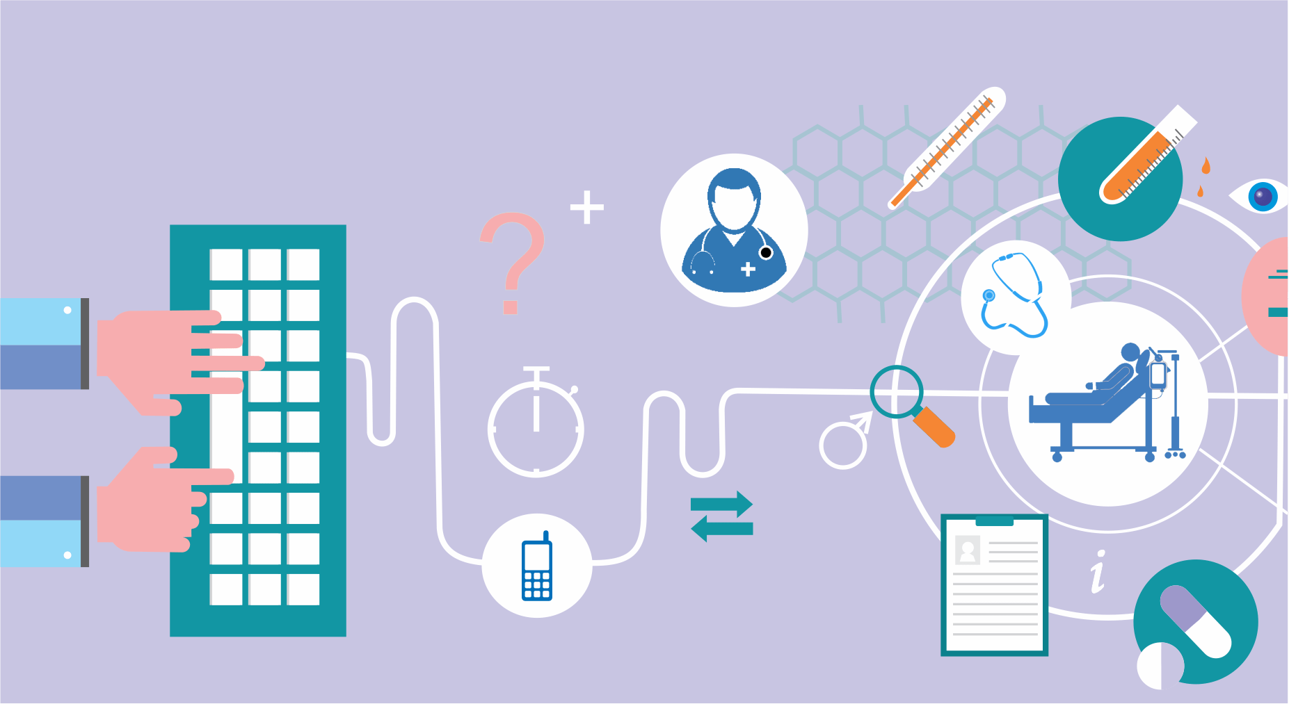 Healthcare Middleware Market Is Estimated To Witness High Growth Owing To Increasing Demand for Data Integration and Connectivity