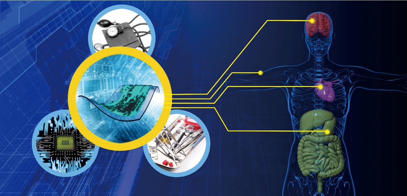The Emerging Field Of Bioelectronics Is A Branch Of Science That Involves Developing Medical Devices