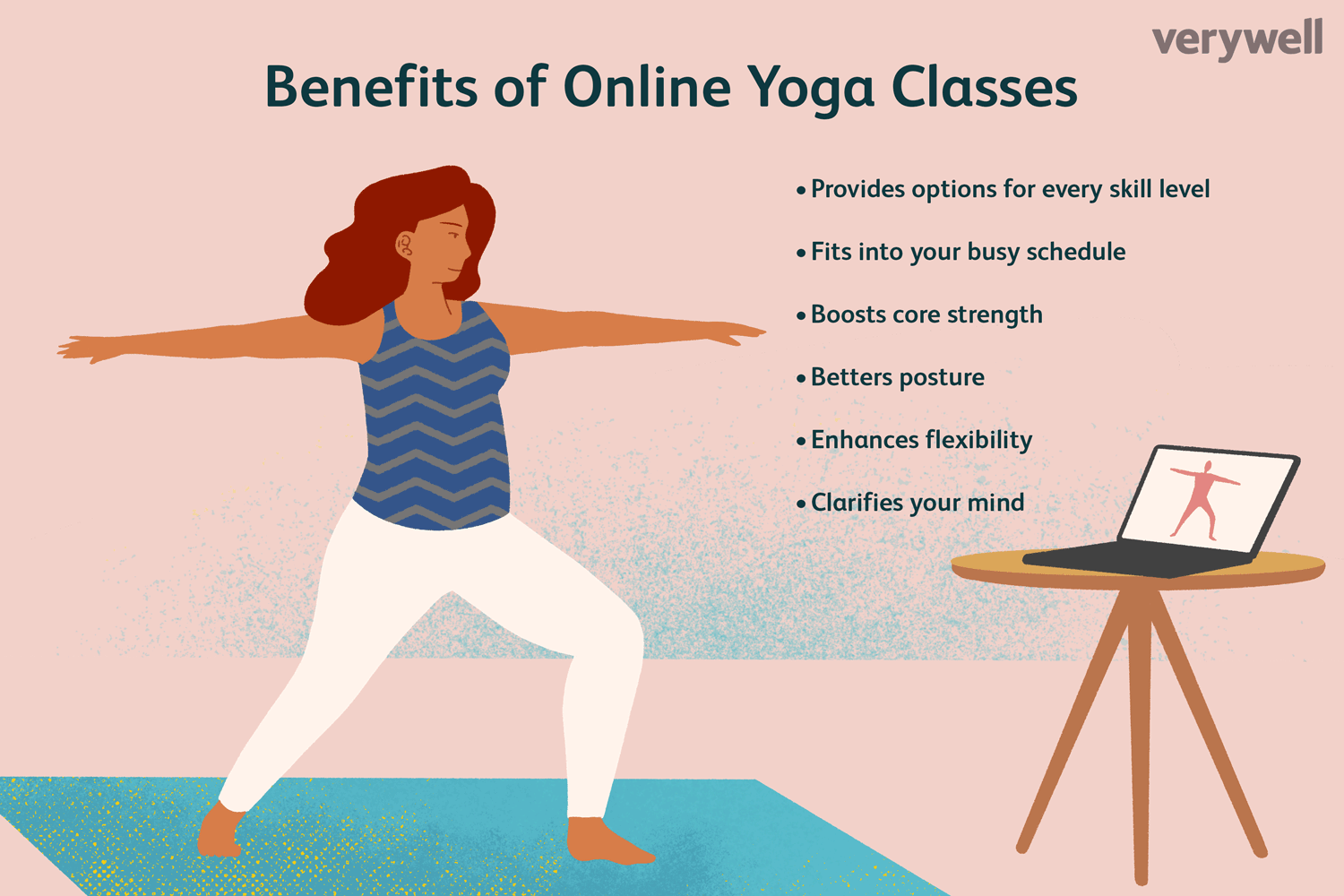 Best Online Live Yoga Classes Near Me - Naitri Clinic