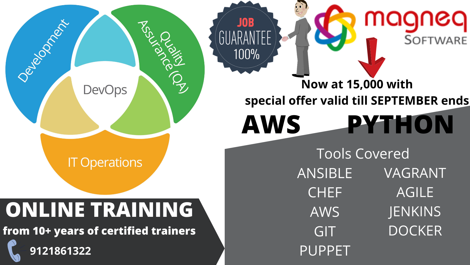 Dev-Ops, Aws, Python course Training