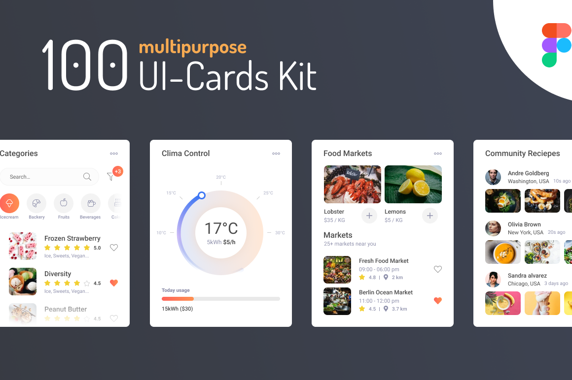 100 Multipurpose UI Cards Kit | Draftik