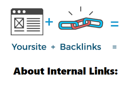 About Internal Links: SEO for Beginners