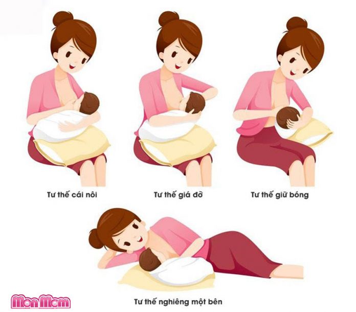 Tổng hợp các Tư thế cho con bú đúng cách