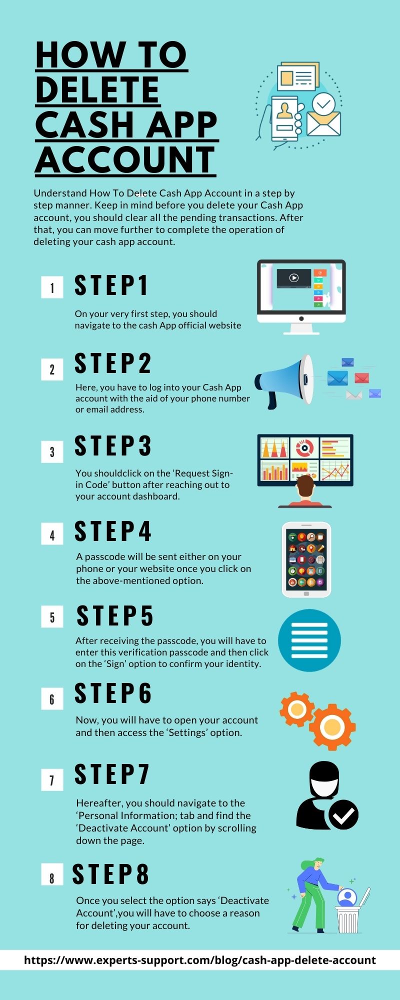 What Is The Right Procedure To Get Money Off Cash App Without Card?