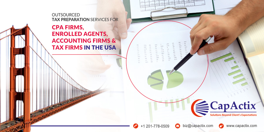 Data Security & confidentiality | Infrastructure | CapActix