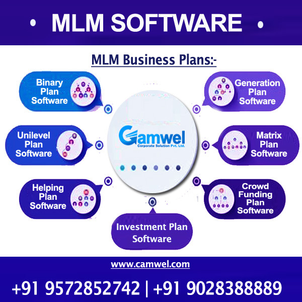 BEST MLM SOFTWARE PROVIDER IN PATNA, BIHAR