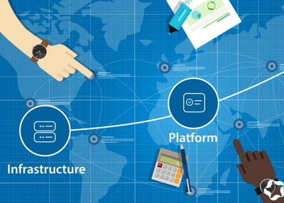 Software Support and Maintenance is Important in 2018 – Here’s Why