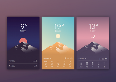Your Complete Guide to Weather Mobile App Development in 2019