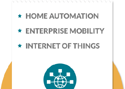 Mobile App Solutions for Today’s Business Needs