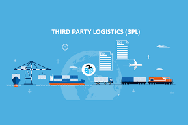 Third Party Logistics Market Drivers, Restraints and Challenges Analysis Report 2021-2027