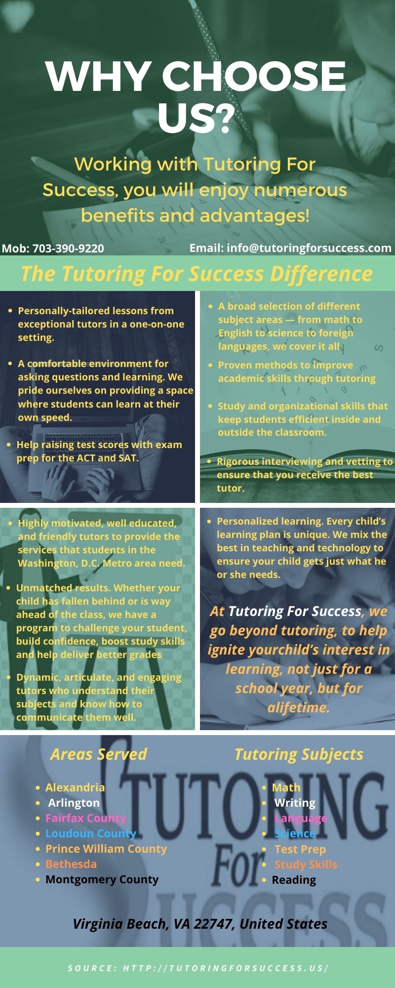 Online And Home Based Private Tutoring Services In Maryland